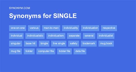 singla synonym|SINGLE in Thesaurus: 1000+ Synonyms & Antonyms for SINGLE